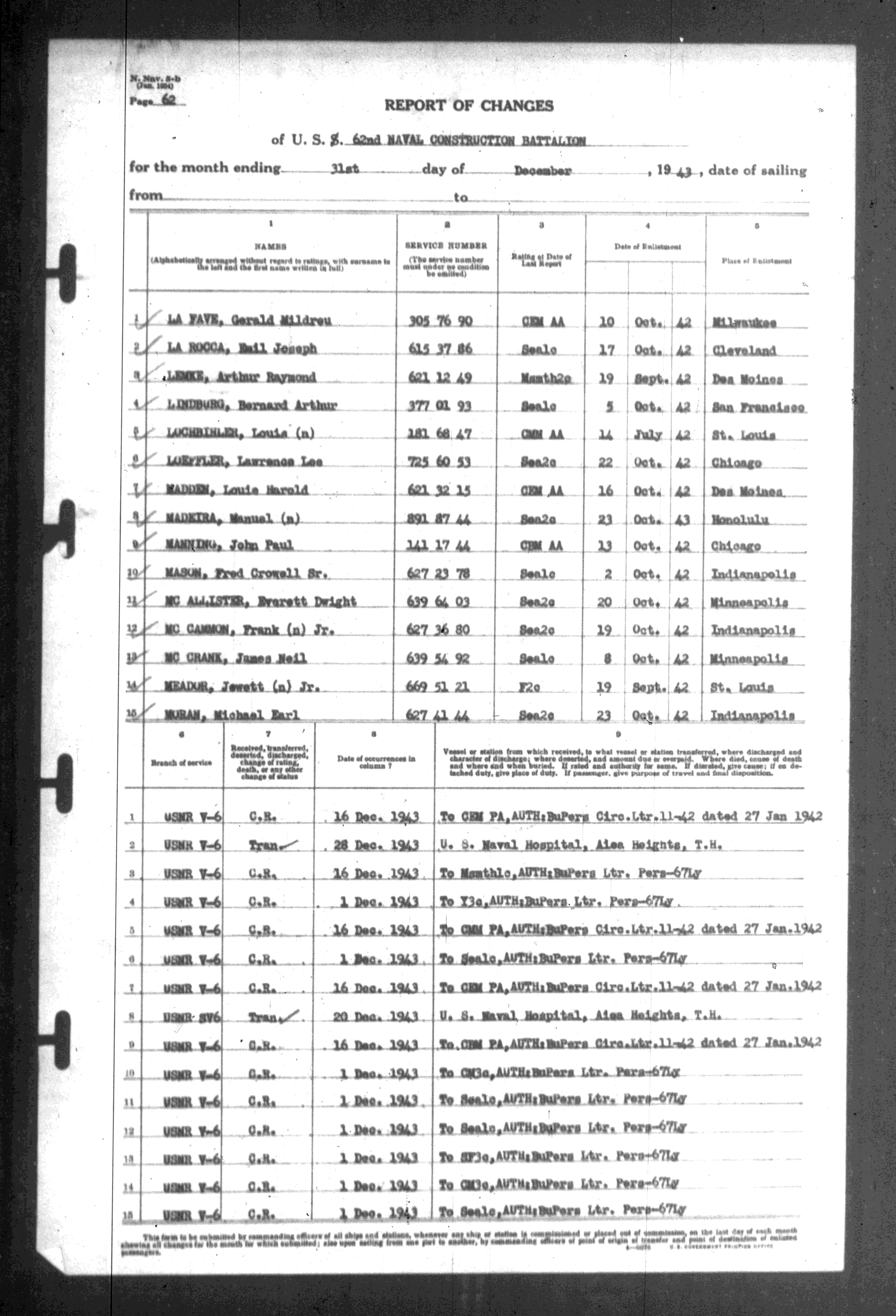 scanned record