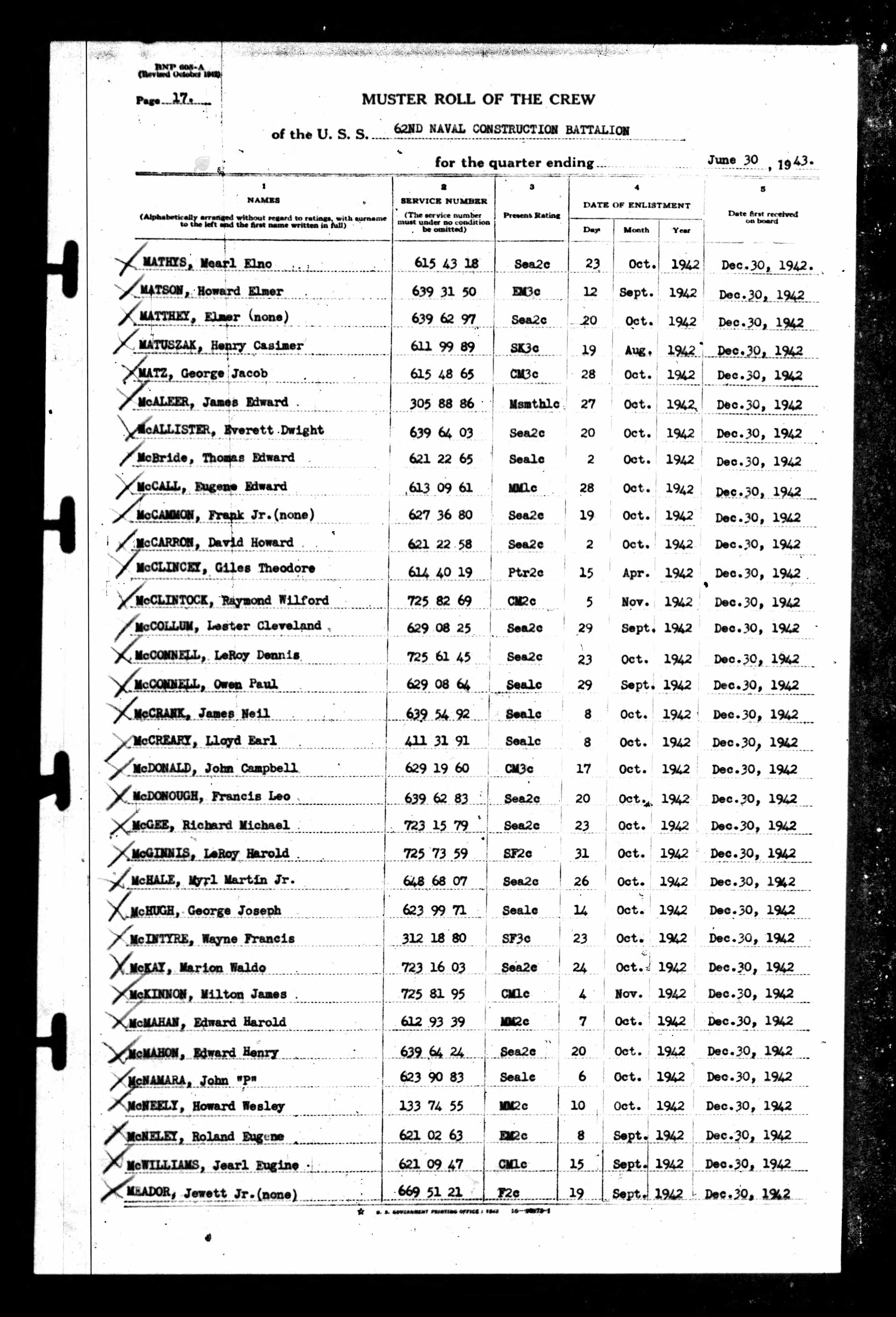 scanned record