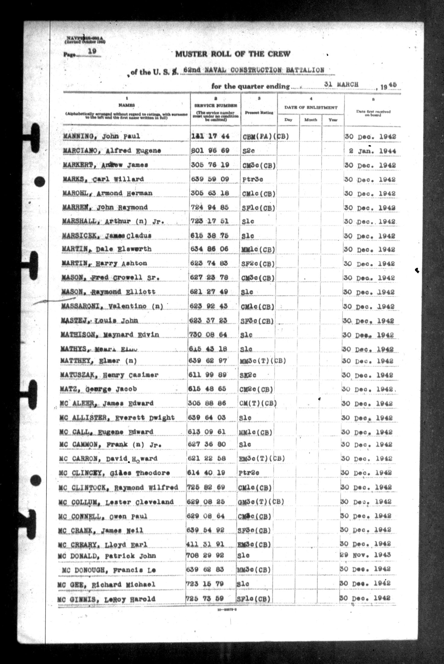 scanned record